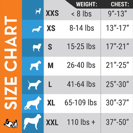 Thundershirt Dog Calming and Anxiety Jacket